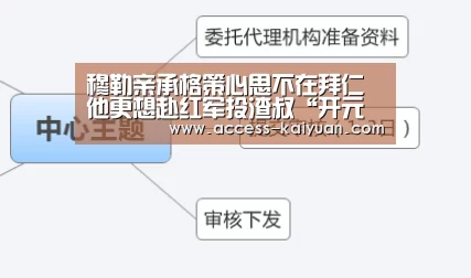 穆勒亲承格策心思不在拜仁 他更想赴红军投渣叔“开元体育app”(图2) 开云体育网站