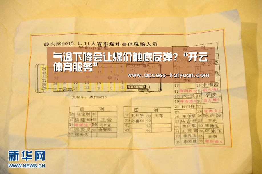 气温下降会让煤价触底反弹?“开云体育服务”(图1) 开云体育服务